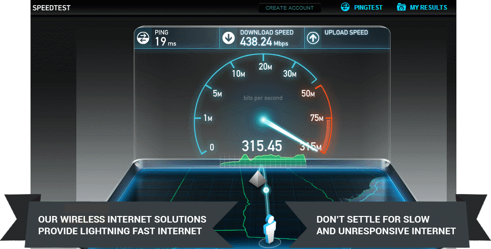 SuperFast Wireless Broadband in Sheffield